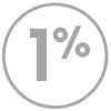 1% for the Planet